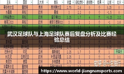 武汉足球队与上海足球队赛后复盘分析及比赛经验总结